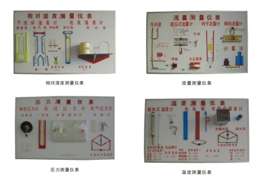 <b>热工类温度湿度压力流量示教板</b>